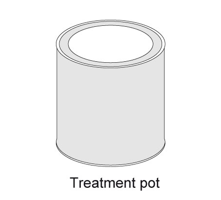  Post-cut treatment pot
